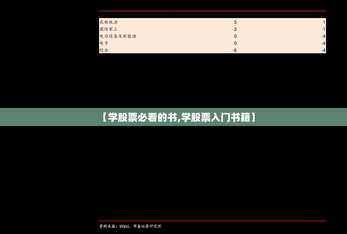 【学股票必看的书,学股票入门书籍】