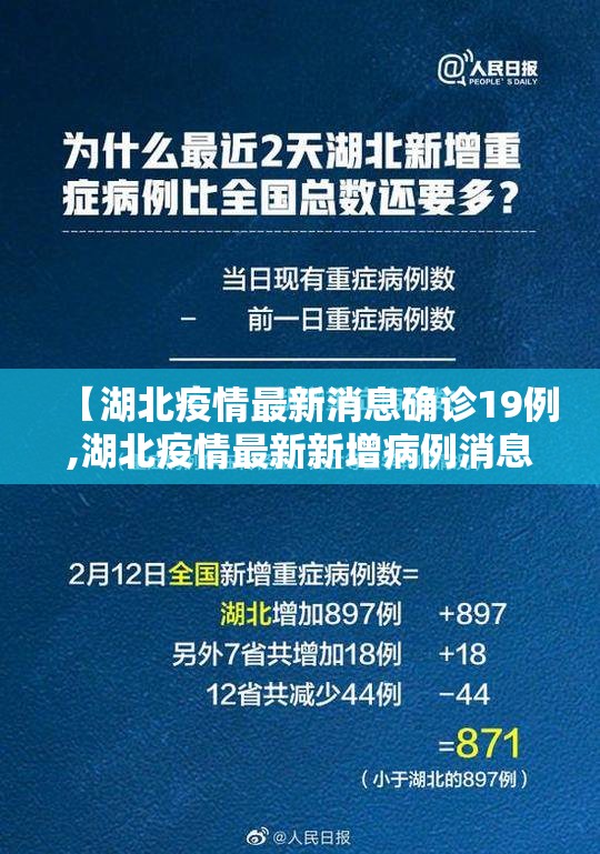 【湖北疫情最新消息确诊19例,湖北疫情最新新增病例消息】