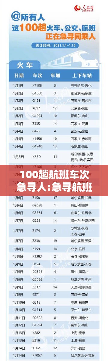 100趟航班车次急寻人:急寻航班乘客最新
