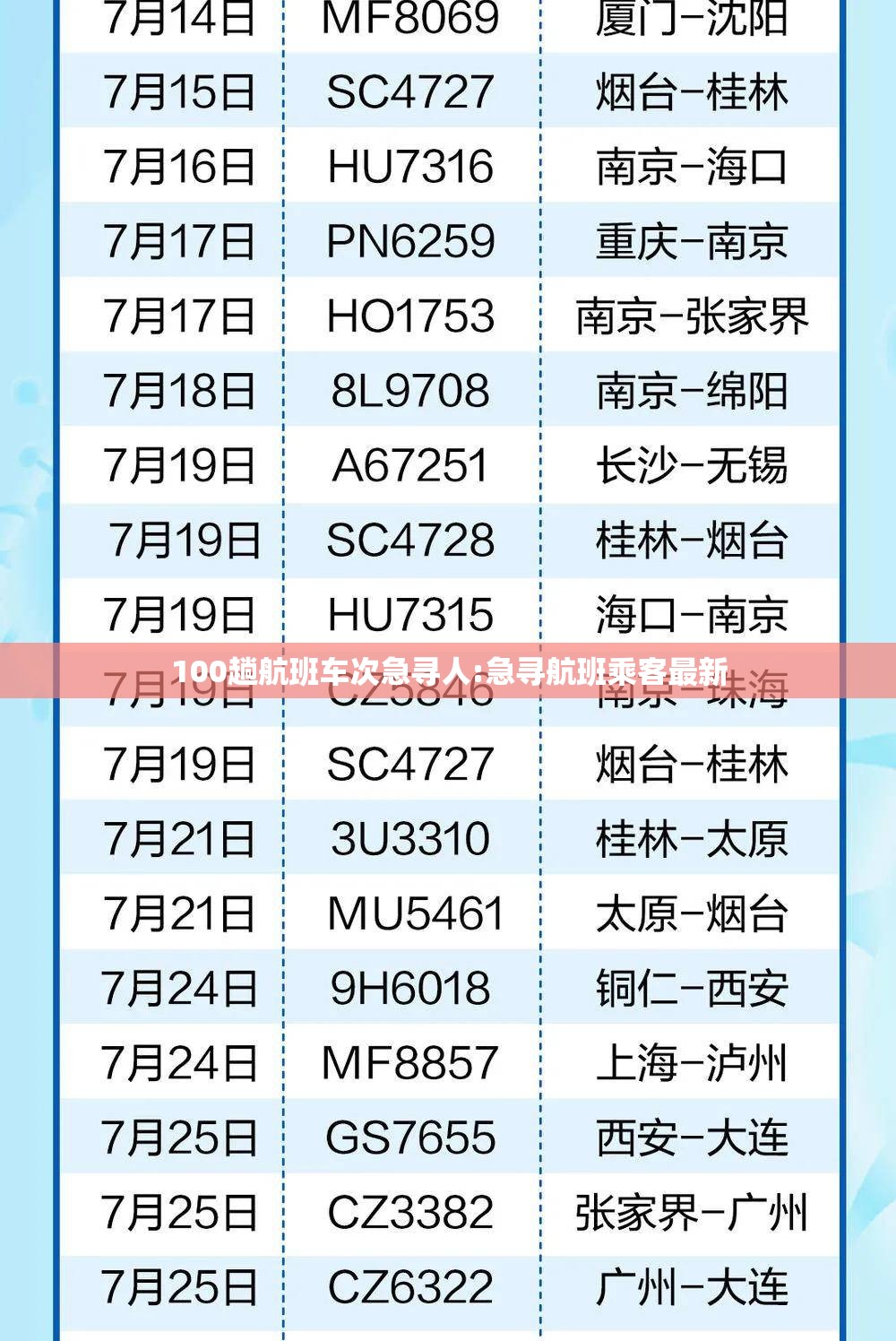 100趟航班车次急寻人:急寻航班乘客最新