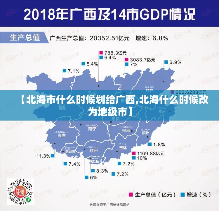 【北海市什么时候划给广西,北海什么时候改为地级市】