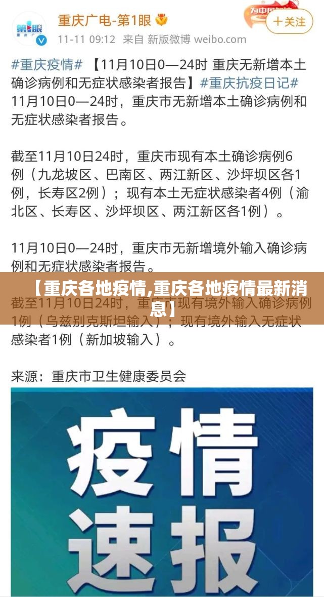 【重庆各地疫情,重庆各地疫情最新消息】