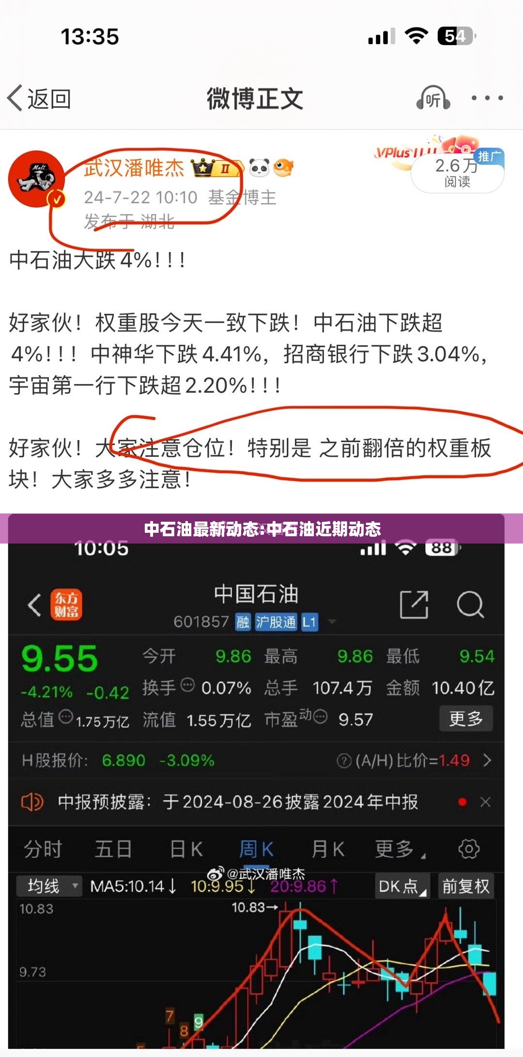 中石油最新动态:中石油近期动态