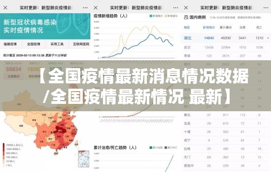 【全国疫情最新消息情况数据/全国疫情最新情况 最新】
