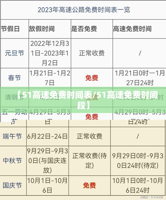 【51高速免费时间表/51高速免费时间段】