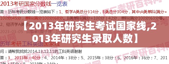 【2013年研究生考试国家线,2013年研究生录取人数】