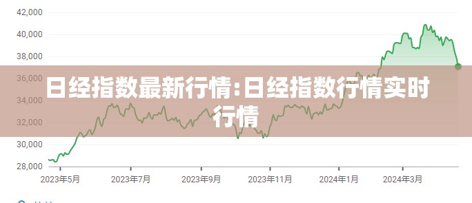 日经指数最新行情:日经指数行情实时行情