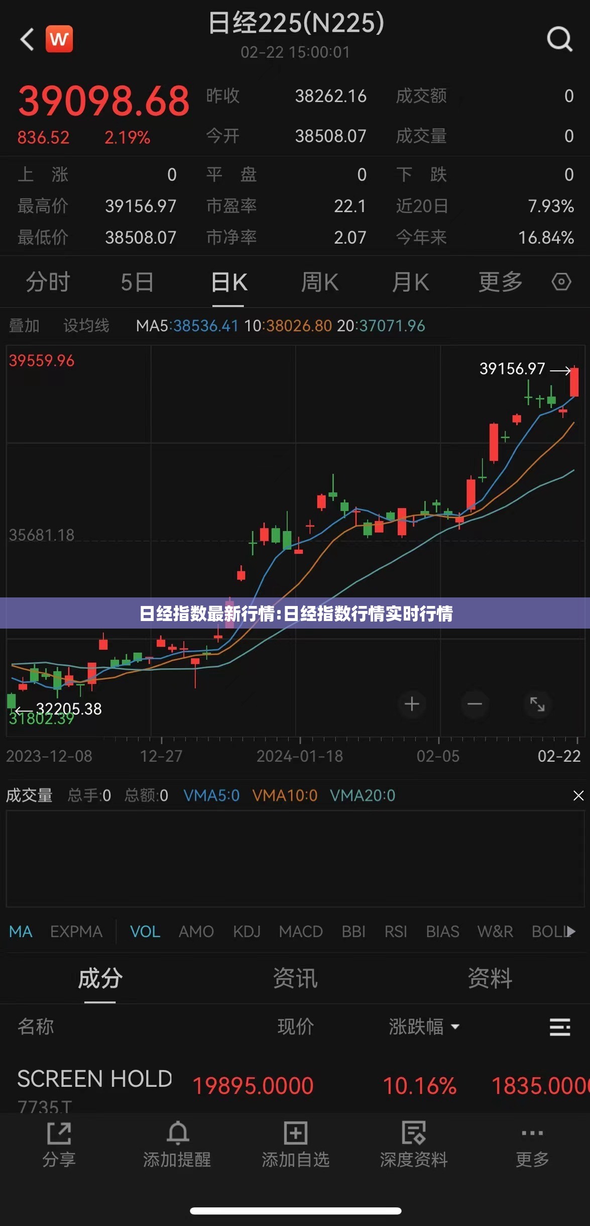 日经指数最新行情:日经指数行情实时行情