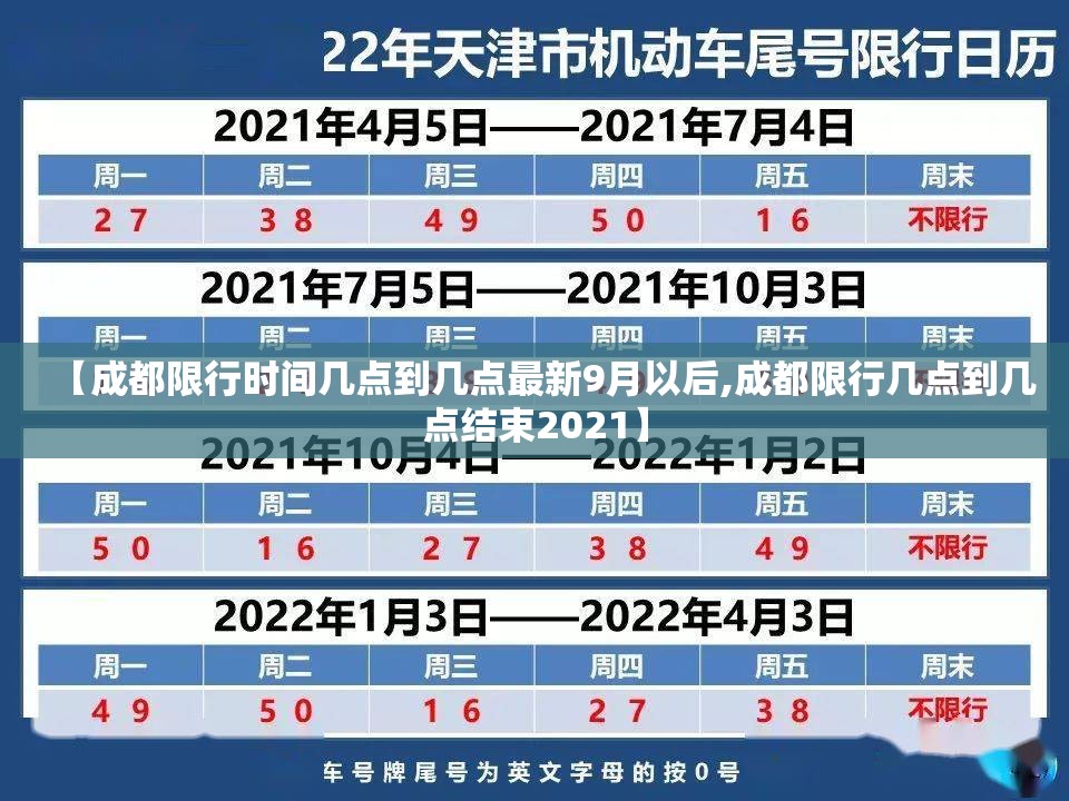 【成都限行时间几点到几点最新9月以后,成都限行几点到几点结束2021】