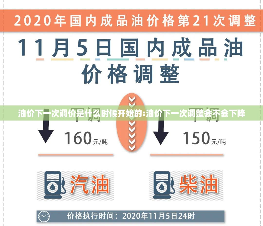 油价下一次调价是什么时候开始的:油价下一次调整会不会下降