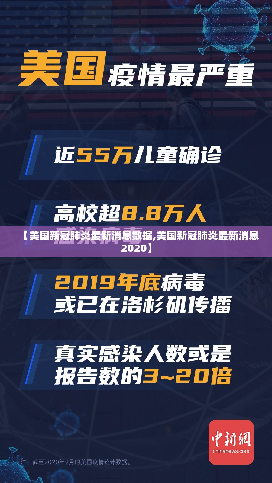 【美国新冠肺炎最新消息数据,美国新冠肺炎最新消息2020】