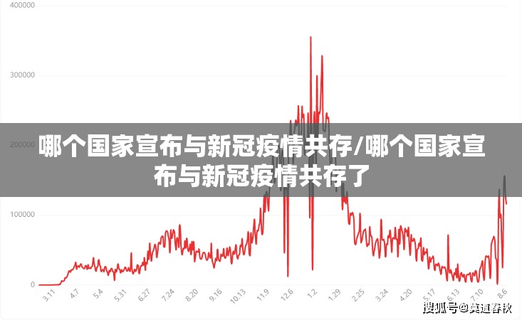 哪个国家宣布与新冠疫情共存/哪个国家宣布与新冠疫情共存了