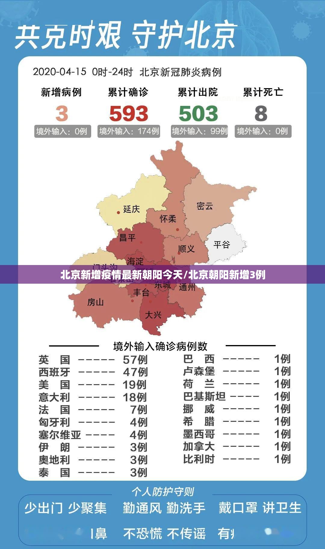 北京新增疫情最新朝阳今天/北京朝阳新增3例