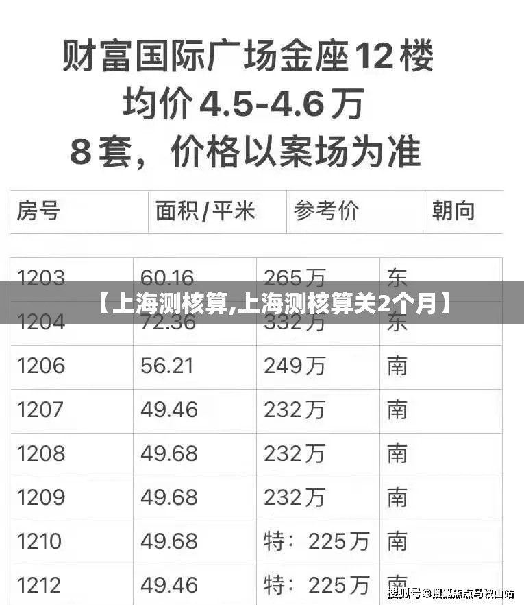 【上海测核算,上海测核算关2个月】