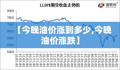 【今晚油价涨到多少,今晚油价涨跌】