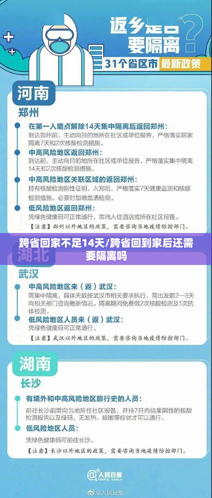 跨省回家不足14天/跨省回到家后还需要隔离吗