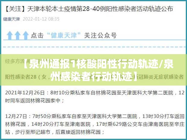 【泉州通报1核酸阳性行动轨迹/泉州感染者行动轨迹】
