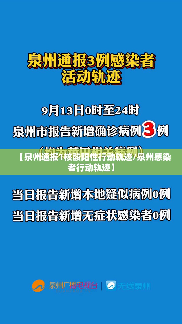 【泉州通报1核酸阳性行动轨迹/泉州感染者行动轨迹】