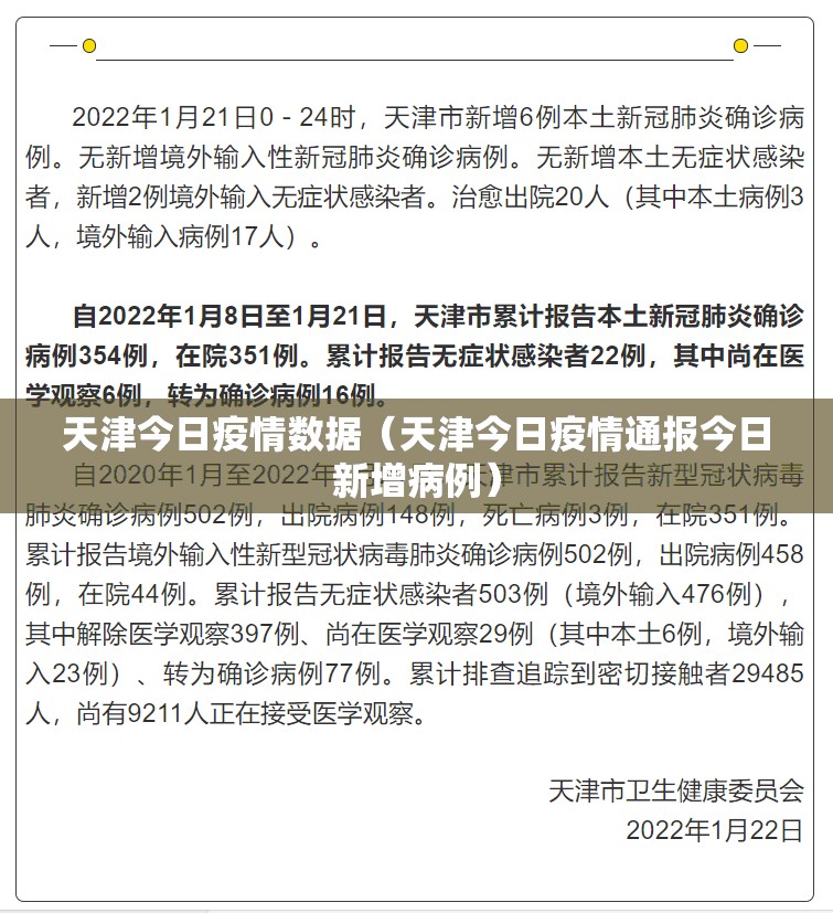 天津今日疫情数据（天津今日疫情通报今日新增病例）